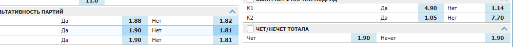 Четный и нечетный тотал в волейболе Четный и нечетный тотал в волейболе