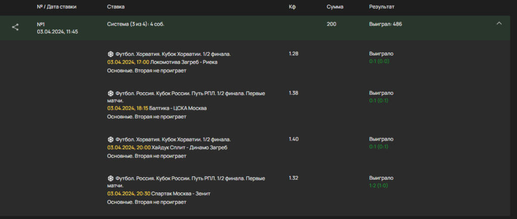 Демо счет у букмекера Olimpbet Демо счет у букмекера Olimpbet