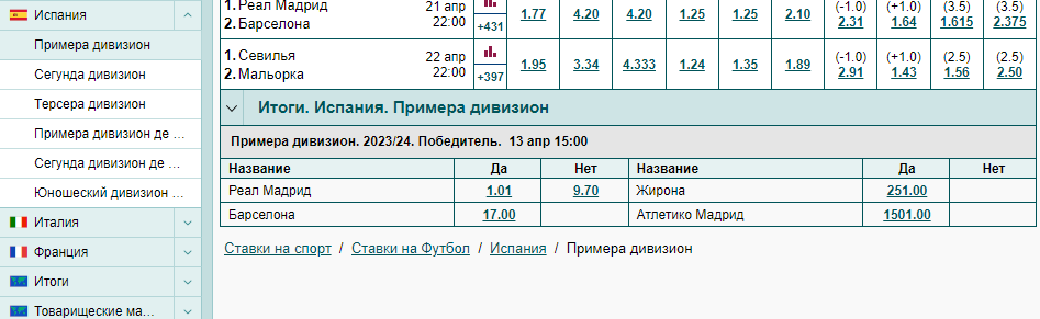 Долгосрочные ставки на спорт: что это такое и как их делать