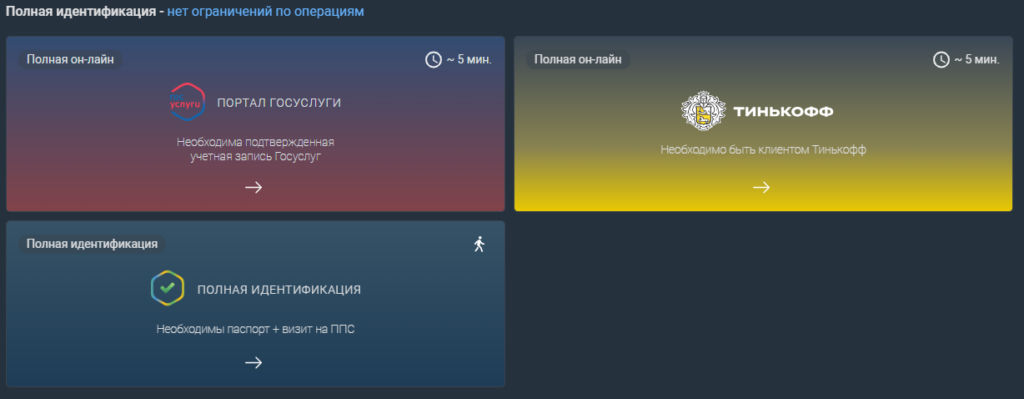 Идентификация и верификация в букмекерской конторе Baltbet Идентификация и верификация в букмекерской конторе Baltbet