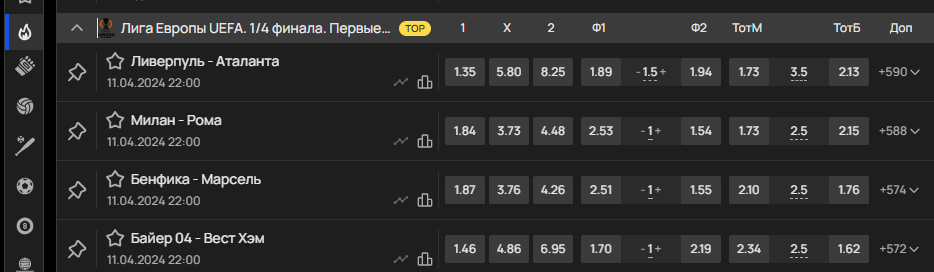Коэффициенты на футбол в БК Olimp bet Коэффициенты на футбол в БК Olimp bet