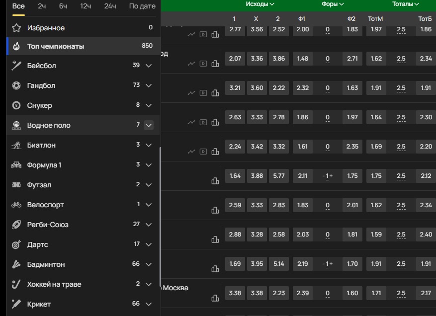 Оценка линии БК Olimpbet Оценка линии БК Olimpbet