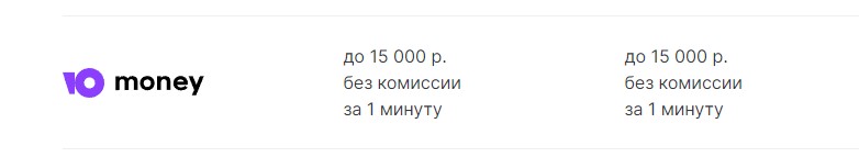 Пополнение счета у букмекера Олимпбет через кошелек ЮMoney Пополнение счета у букмекера Олимпбет через кошелек ЮMoney