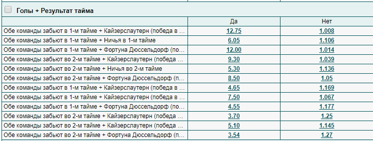 Примеры ставок 1 тайм и 2 тайм: «обе забьют» Примеры ставок 1 тайм и 2 тайм: «обе забьют»