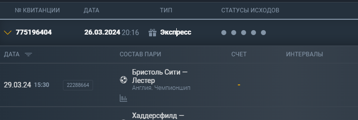 Продать ставку в букмекерской конторе Балтбет Продать ставку в букмекерской конторе Балтбет