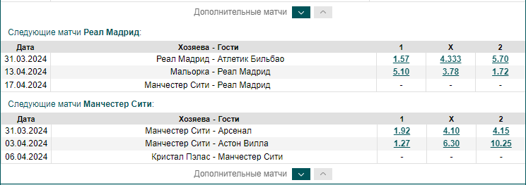 Система ставок 3/4 Система ставок 3/4