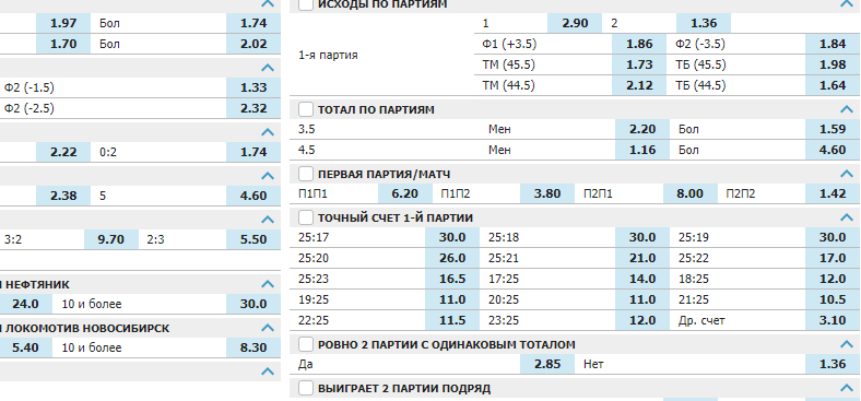 Тотал больше (ТБ) в волейболе Тотал больше (ТБ) в волейболе