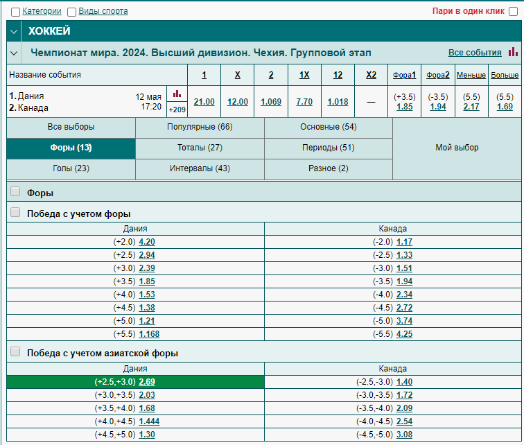 Что означает Ф1 (+2.75) Что означает Ф1 (+2.75)
