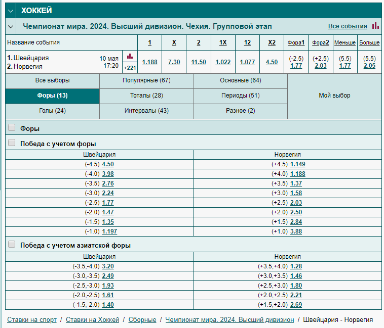 Что означает Ф1 (+3.5) Что означает Ф1 (+3.5)