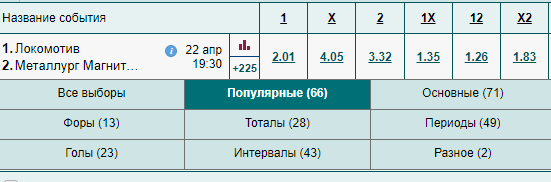 Исходы в ставках Исходы в ставках