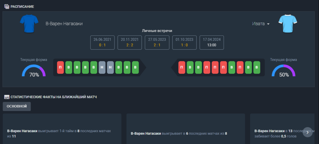 Как делать live ставки в БК Baltbet новичку Как делать live ставки в БК Baltbet новичку