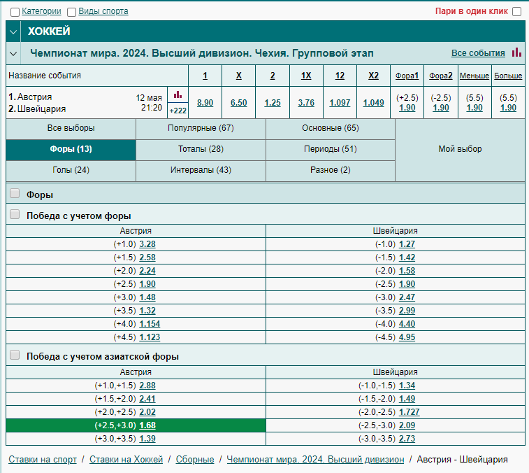 Примеры ставок на Ф1 (+2.75) Примеры ставок на Ф1 (+2.75)