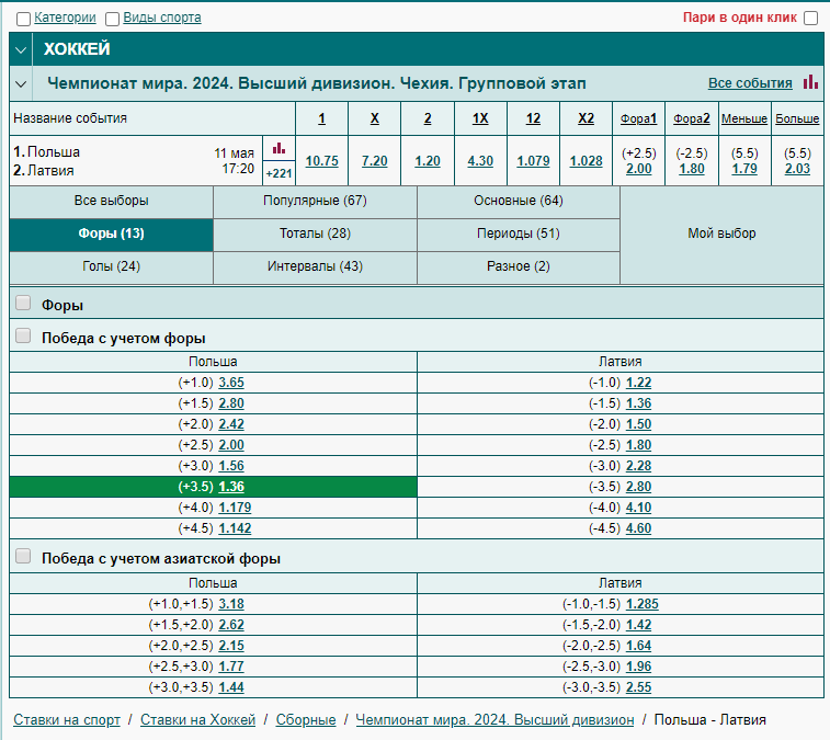 Примеры ставок на Ф1 (+3.5) Примеры ставок на Ф1 (+3.5)