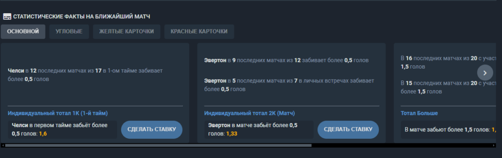 Раздел со статистикой у букмекера Baltbet Раздел со статистикой у букмекера Baltbet