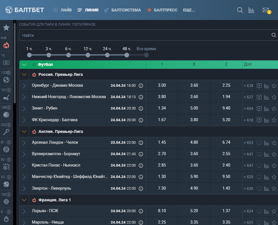 Разница между Baltbet.ru и Baltbet.com Разница между Baltbet.ru и Baltbet.com
