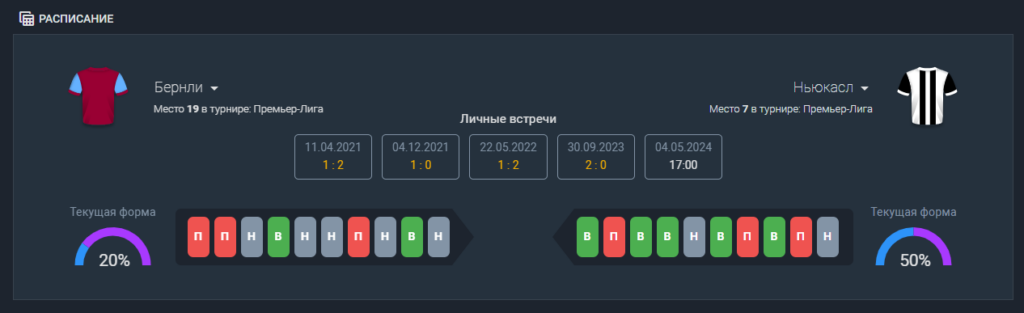 Ставка система в мобильной версии сайта Балтбет Ставка система в мобильной версии сайта Балтбет
