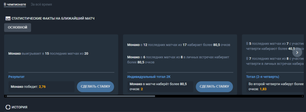 Ставки на баскетбол в Балтбет Ставки на баскетбол в Балтбет