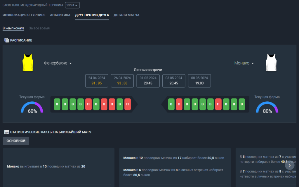 Ставки на баскетбольные матчи в приложении букмекера Baltbet Ставки на баскетбольные матчи в приложении букмекера Baltbet
