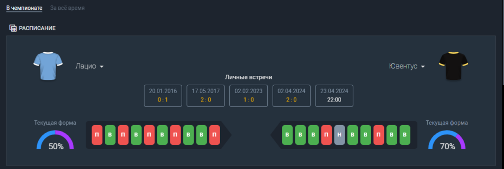 Ставки на футбольные матчи в приложении букмекера Baltbet Ставки на футбольные матчи в приложении букмекера Baltbet