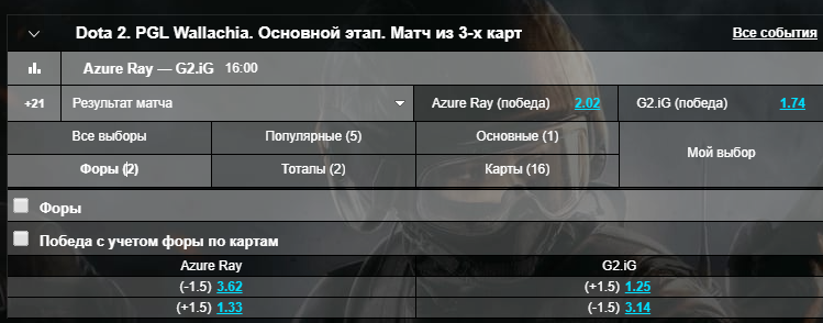 Что такое ставки на фору в киберспорте Что такое ставки на фору в киберспорте