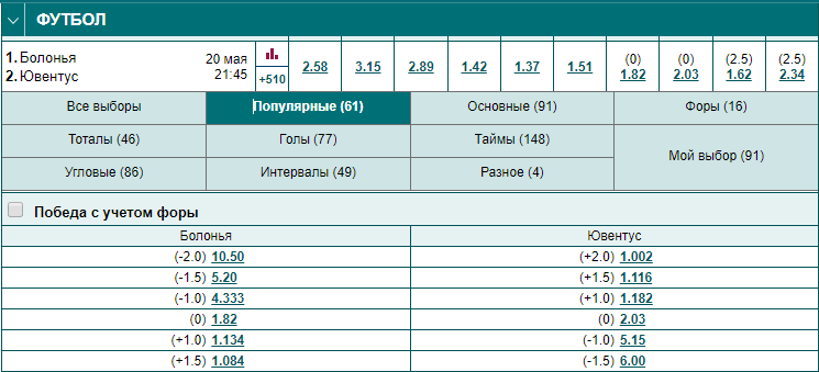 Что такое ставки на фору в спорте Что такое ставки на фору в спорте