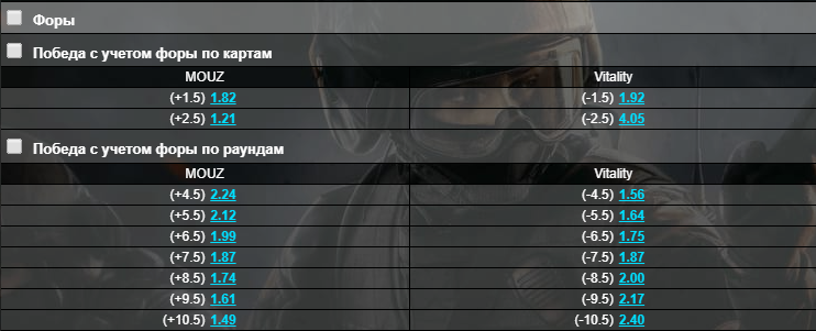 Европейская фора в CS 2 Европейская фора в CS 2