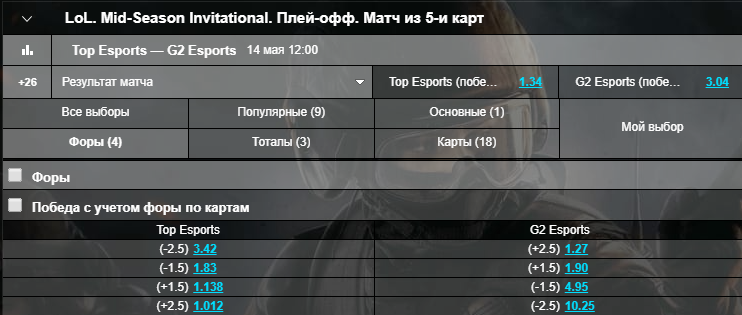 Европейская фора в киберспорте Европейская фора в киберспорте
