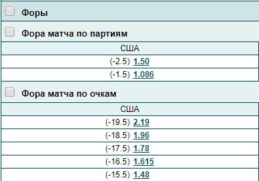 Отрицательная фора в волейболе Отрицательная фора в волейболе
