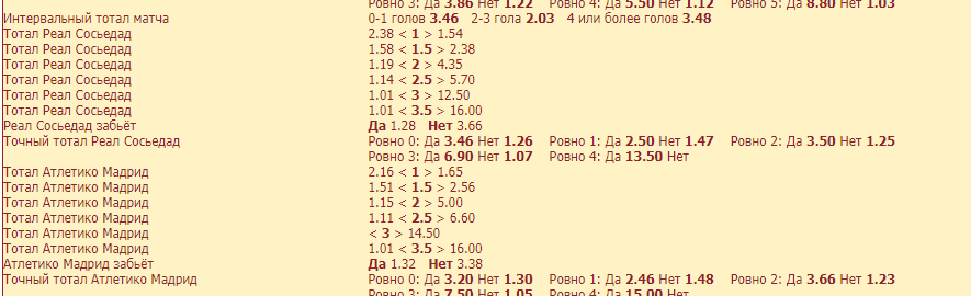 Ставки на тотал в БК Tennisi Ставки на тотал в БК Tennisi