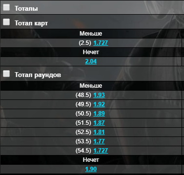 Тотал меньше в КС 2 Тотал меньше в КС 2